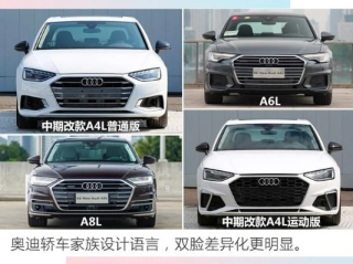a8体育官方版㊙️✅_🧧w12奥迪a8顶配多少钱