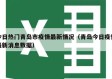 今日热门青岛市疫情最新情况（青岛今日疫情最新消息数据）