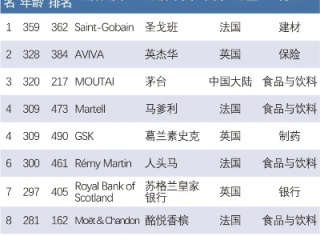 老品牌值得信赖8797✅｜🈷️老品牌有哪些