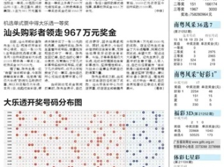 全民乐彩票welcome✅：✅全民乐彩31363dcm