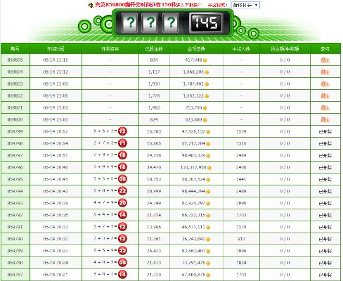 pc飞飞加拿大28开奖结果预测官网